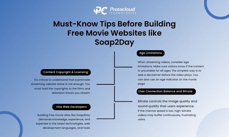 Must‑Know Tips Before Building Free Movie Websites like Soap2Day infographic
