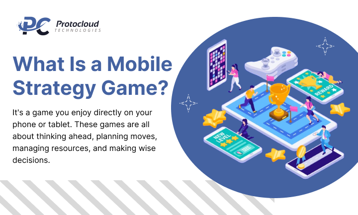 What is a Mobile Strategy Game? Graphic from Protocloud Technologies