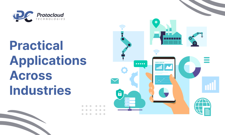 Practical Applications Across Industries