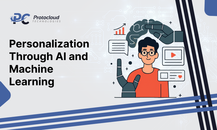 ai and machine