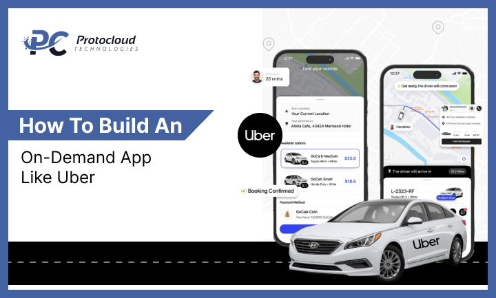 how to bulid on demand