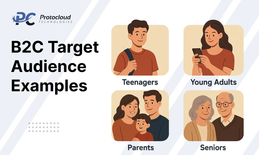 B2C Target Audience Examples