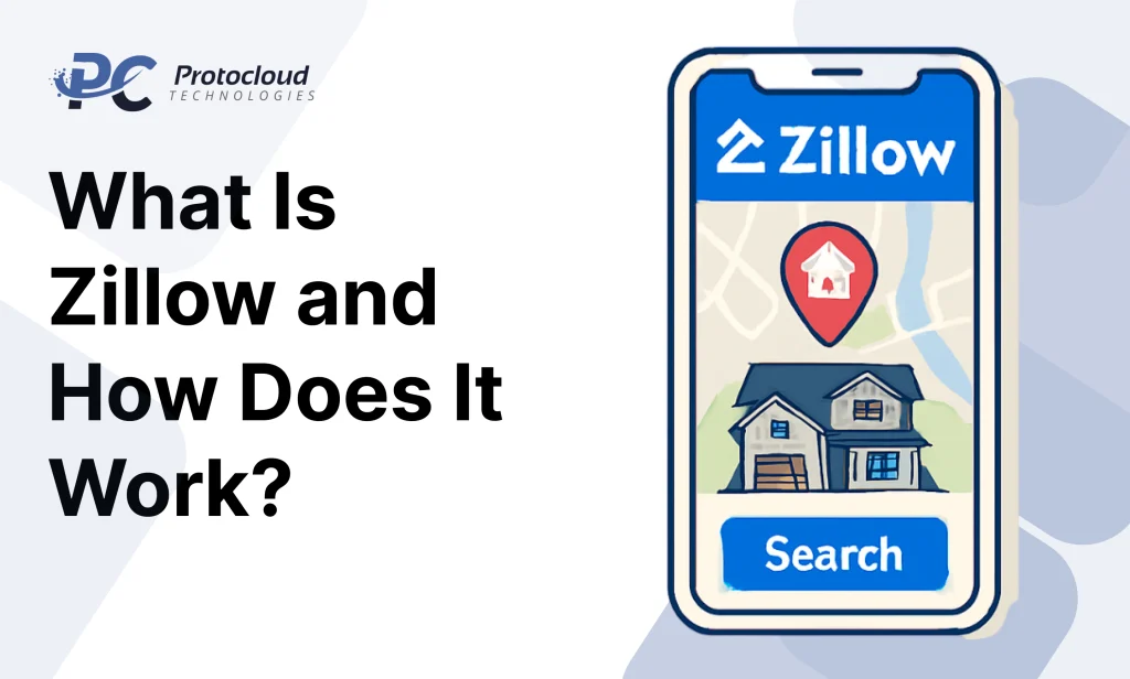 what is zillow and how is zillow