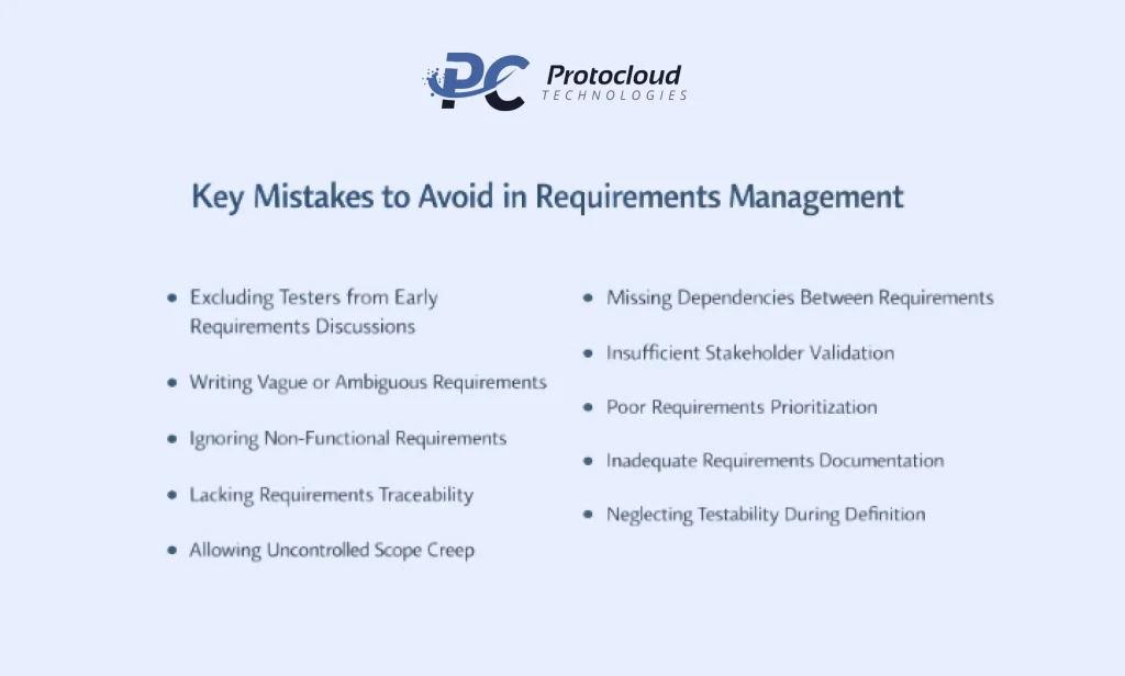 Neglecting-Testability-During-Definition
