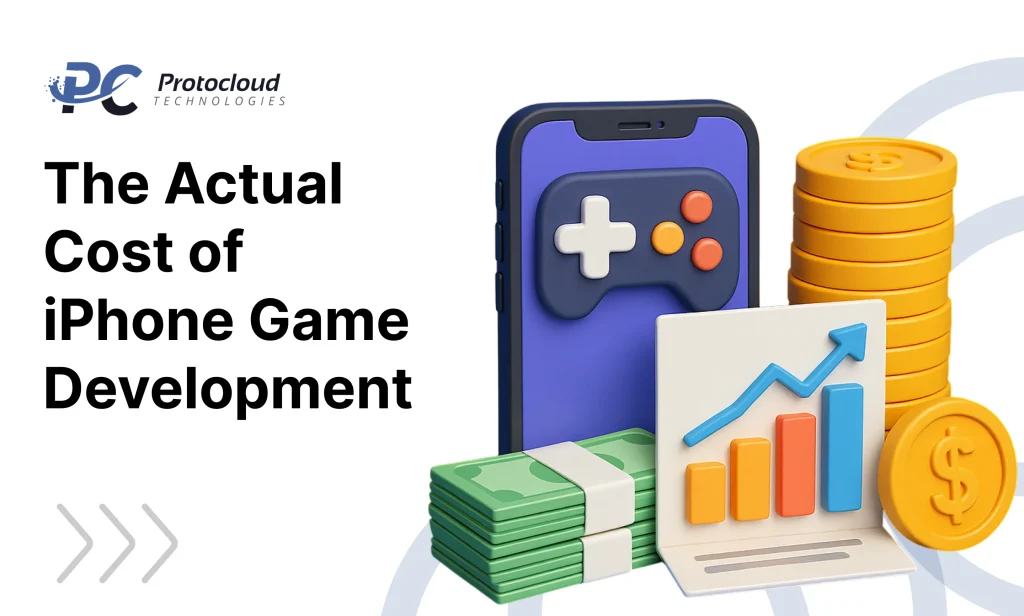 The Actual Cost of iPhone Game Development