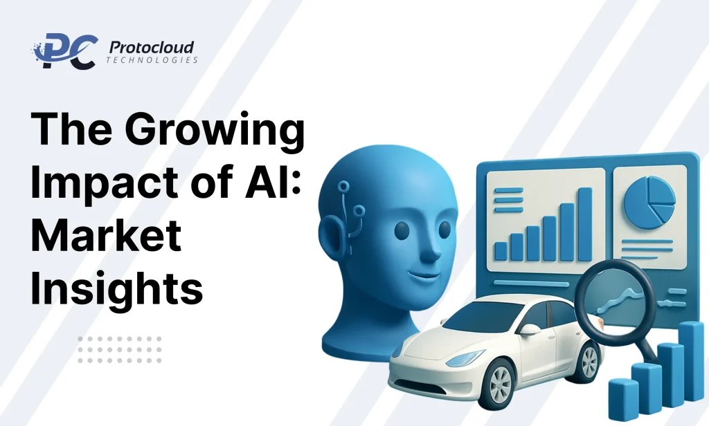 The Growing Impact of AI_ Market Insights
