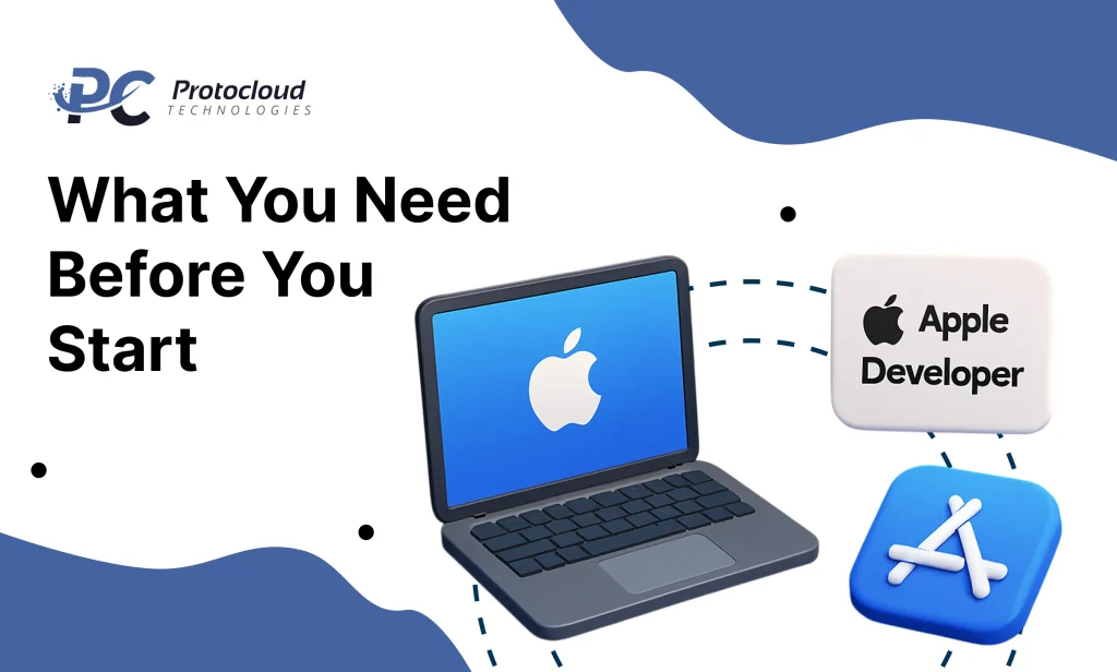 What You Need Before You Start