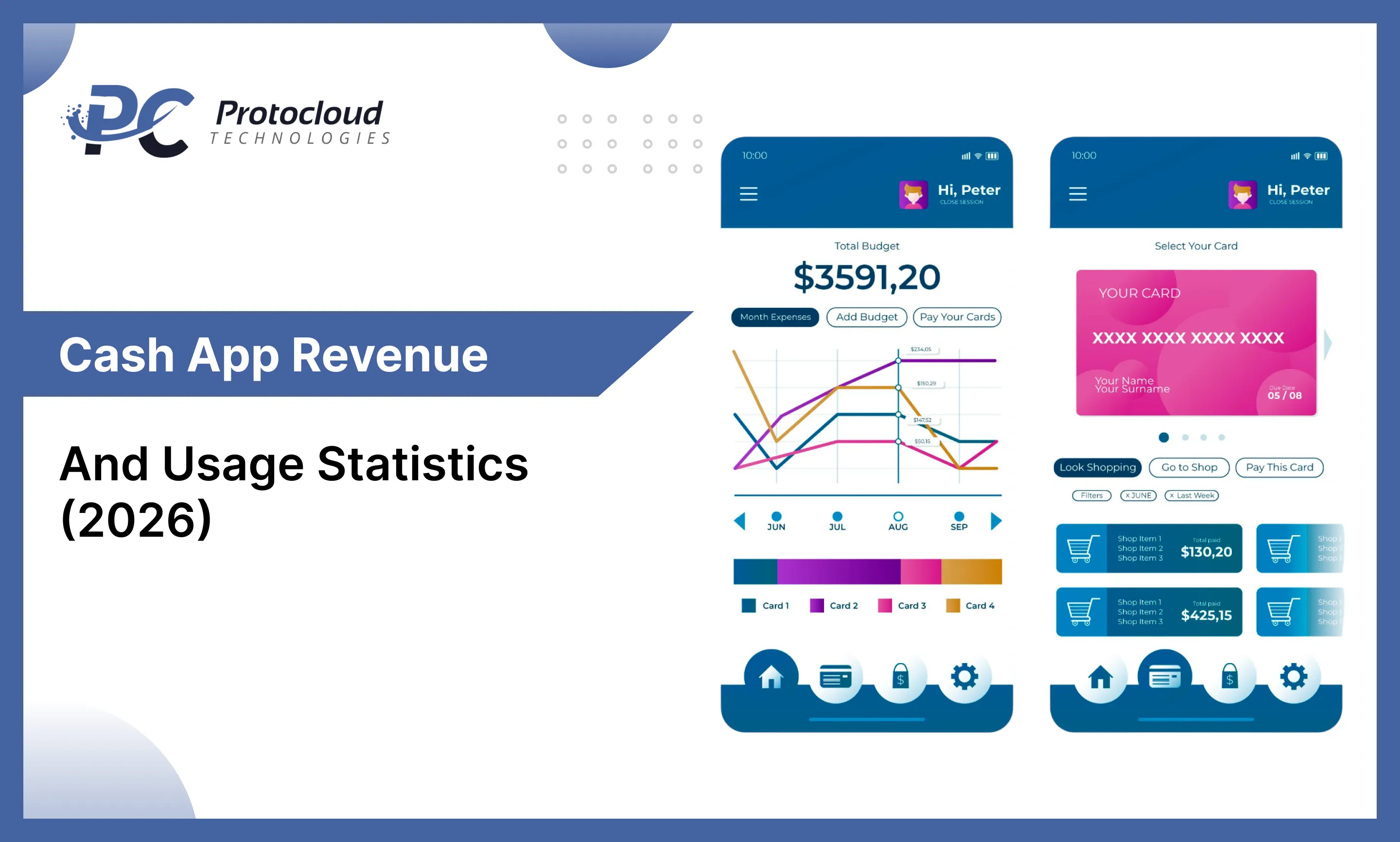 Cash App Revenue and Usage Statistics (2026)