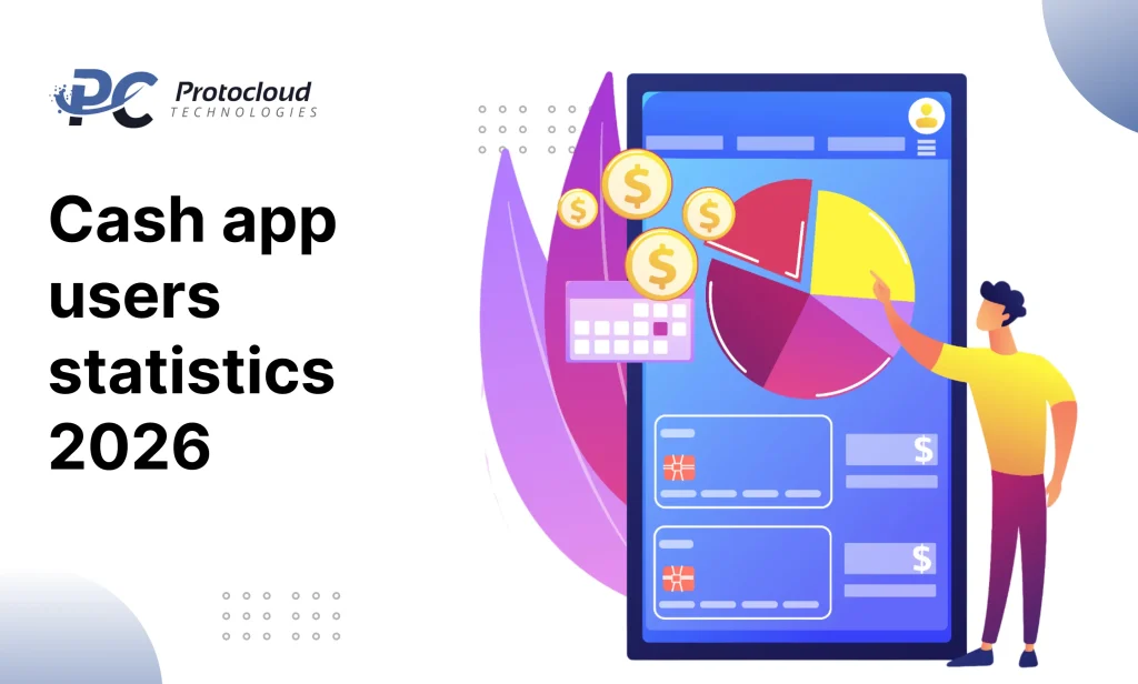 Cash app users statistics 2026