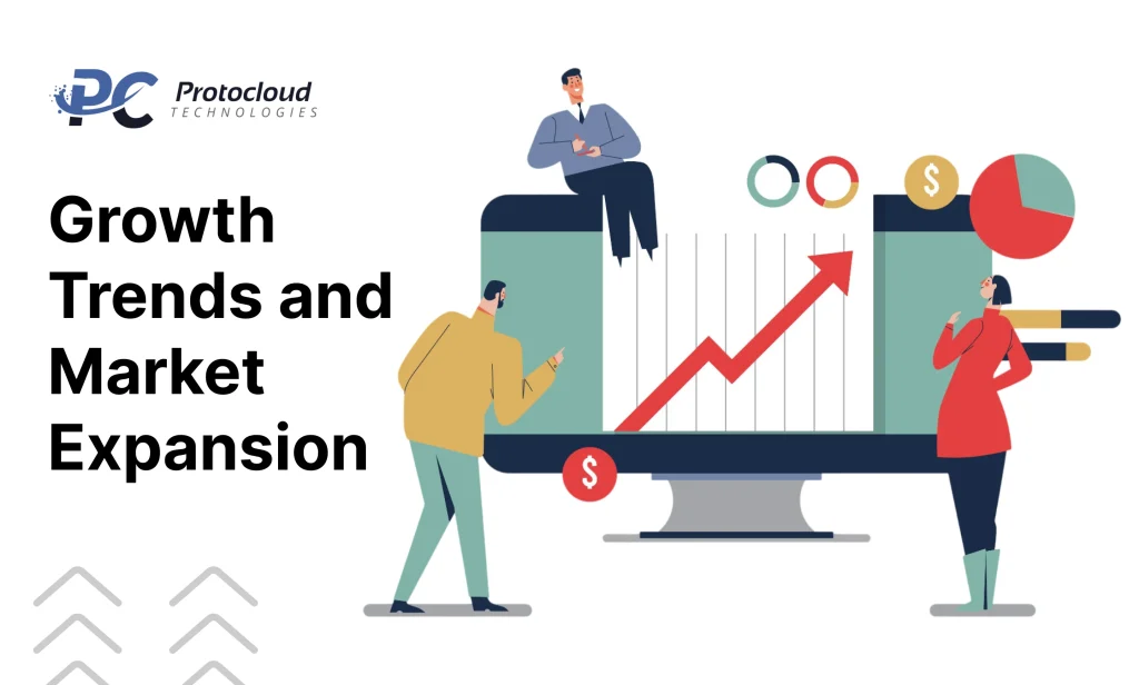 Growth Trends and Market Expansion