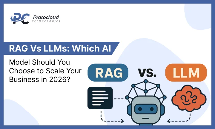RAG vs LLMs_ Which AI Model Should You Choose to Scale Your Business in 2026