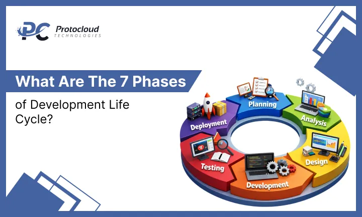 What Are the 7 Phases of Development Life Cycle