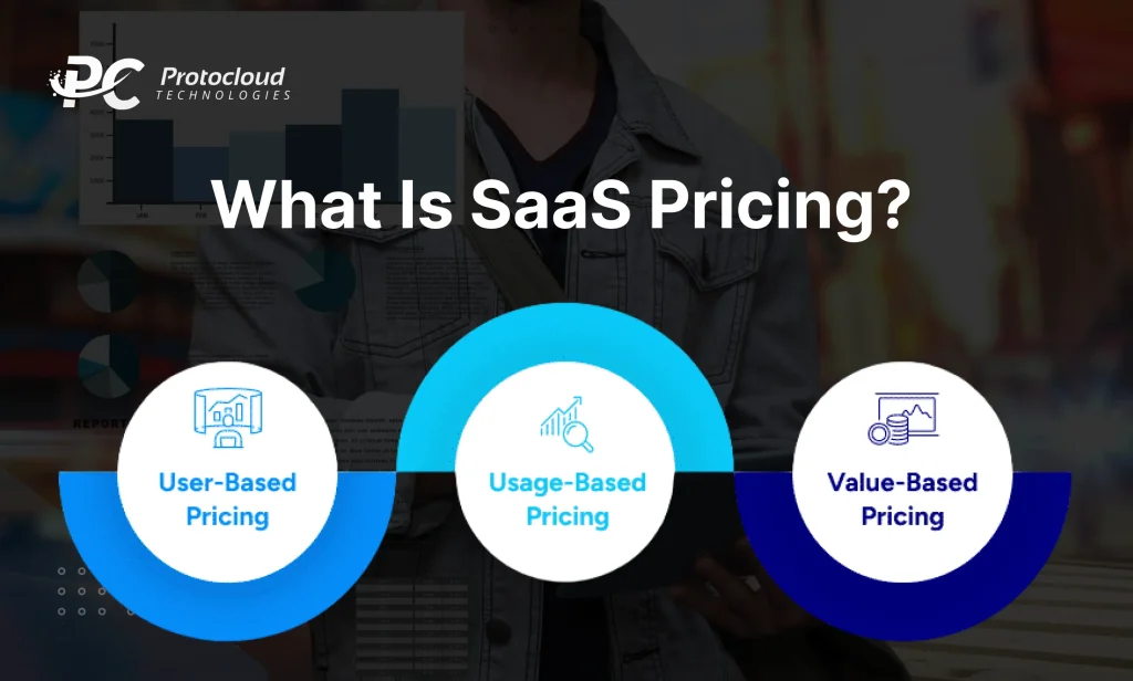 What Is SaaS Pricing