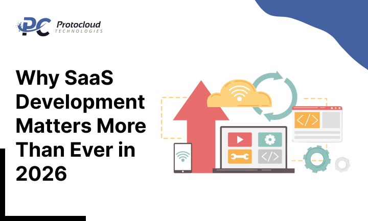 Why SaaS Development Matters More Than Ever in 2026