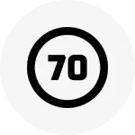 70% Faster MTTR