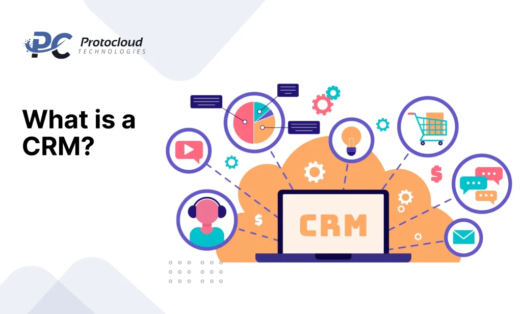 What is a CRM