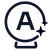 Algolia AI Search