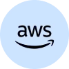 AWS Managed Hosting