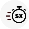 Faster Creative Iteration