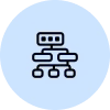 Information Architecture Design