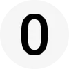 Zero Permission Gaps