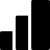 GA4 + Hotjar analytics