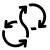 CI/CD Deployment Pipelines