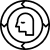Sensitivity Labels