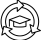 c1 4