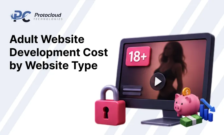 Adult website development cost by website type including subscription platforms, video streaming sites, and premium content portals.