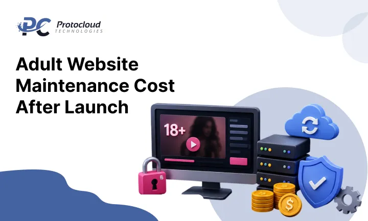 Adult website maintenance cost after launch including hosting, security updates, server management, and support expenses.