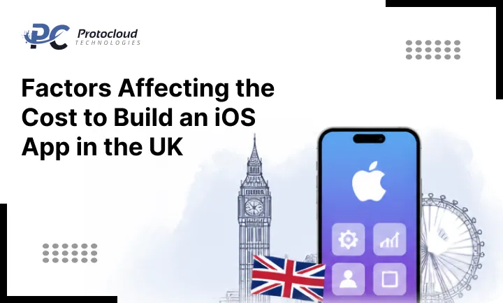Factors affecting the cost of iOS app development in the UK with iPhone app illustration and London background