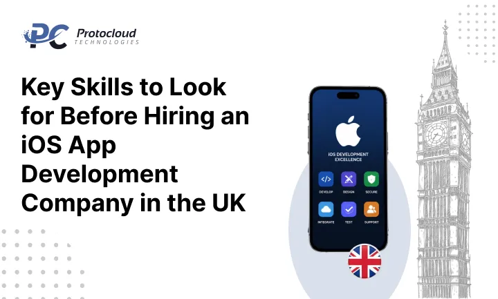 Essential skills to check before hiring an iOS app development company in the UK with iPhone and Big Ben graphic