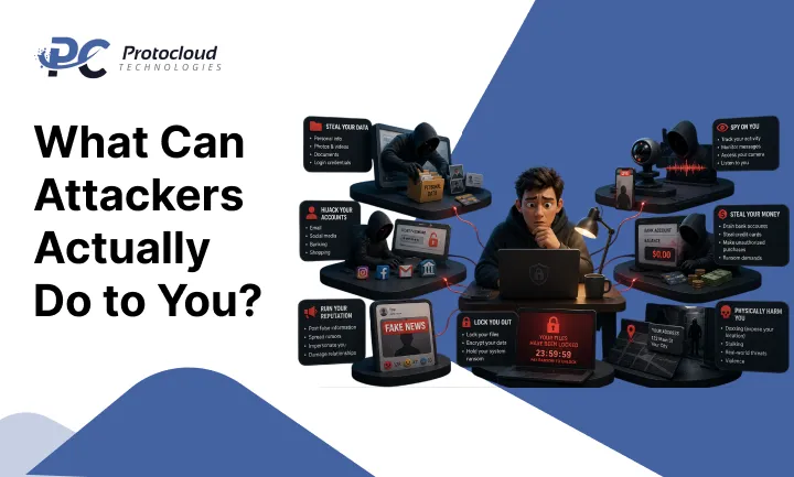 what can attackers do