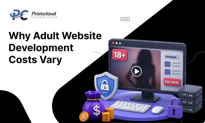 Why adult website development costs vary based on features, security requirements, content management, and platform complexity.