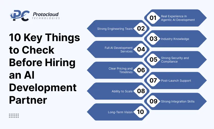 10-Key-Things-to-Check-Before-Hiring-an-AI-Development-Partner