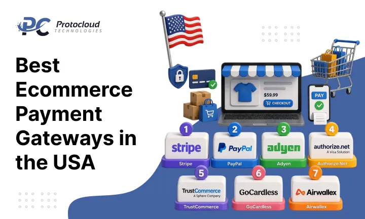 Best Ecommerce Payment Gateways in the USA
