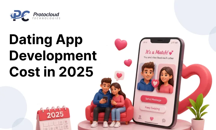 Dating App Development Cost in 2025