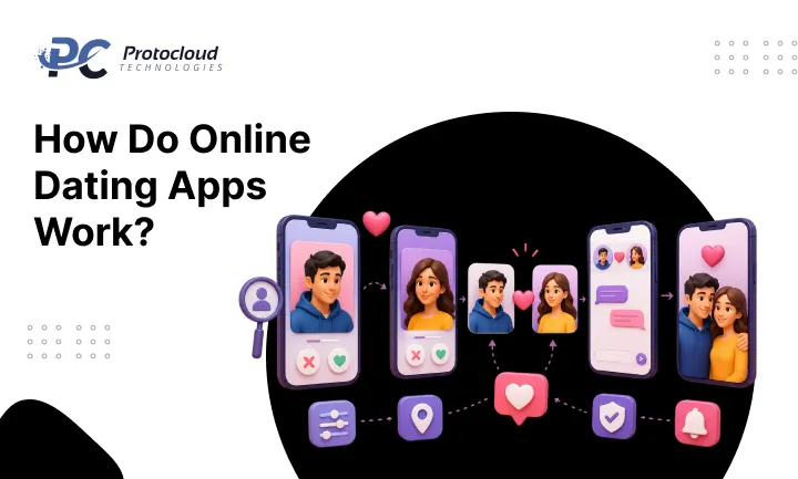 How Do Online Dating Apps Work