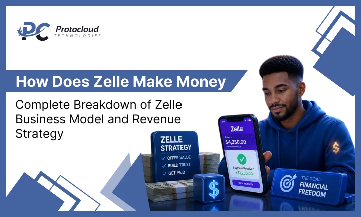 How-Does-Zelle-Make-Money_-Complete-Breakdown-of-Zelle-Business-Model-and-Revenue-Strateg