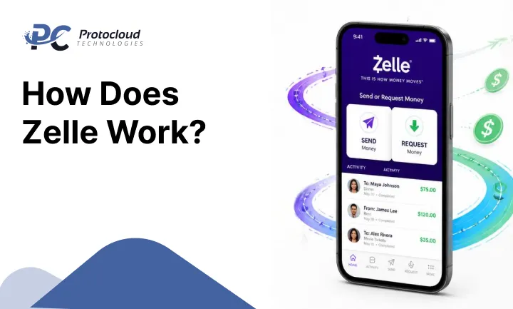 How-Does-Zelle-Work