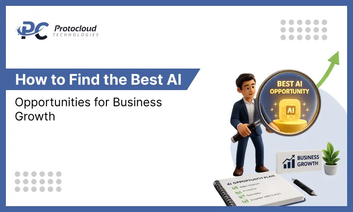 How-to-Find-the-Best-AI-Opportunities-for-Business-Growth