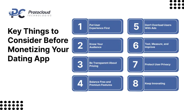 Key Things to Consider Before Monetizing Your Dating App