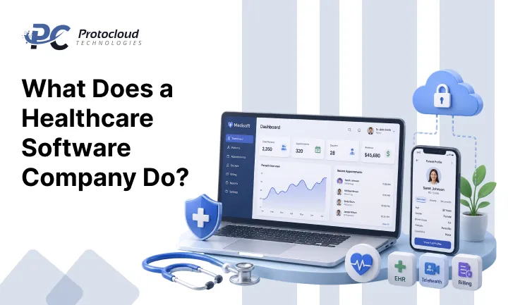 What Does a Healthcare Software Company Do
