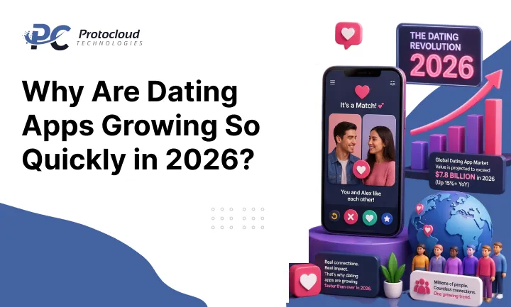 Why-Are-Dating-Apps-Growing-So-Quickly-in-202