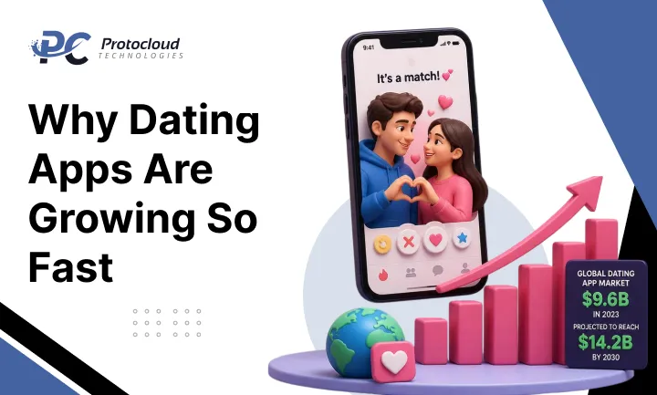 Why Dating Apps Are Growing So Fast