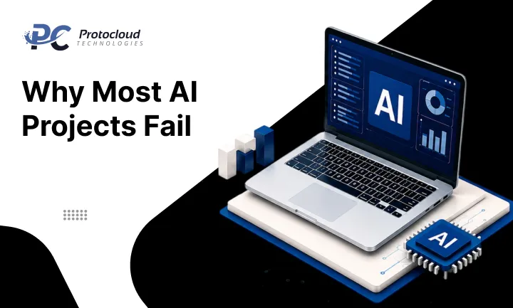 Why-Most-AI-Projects-Fail