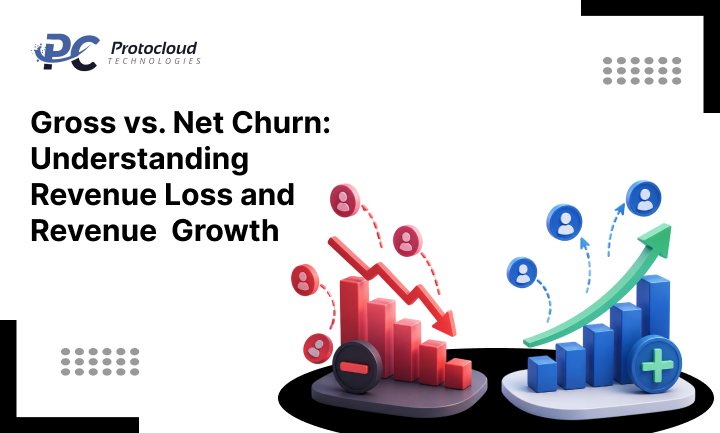 Gross vs. Net Churn