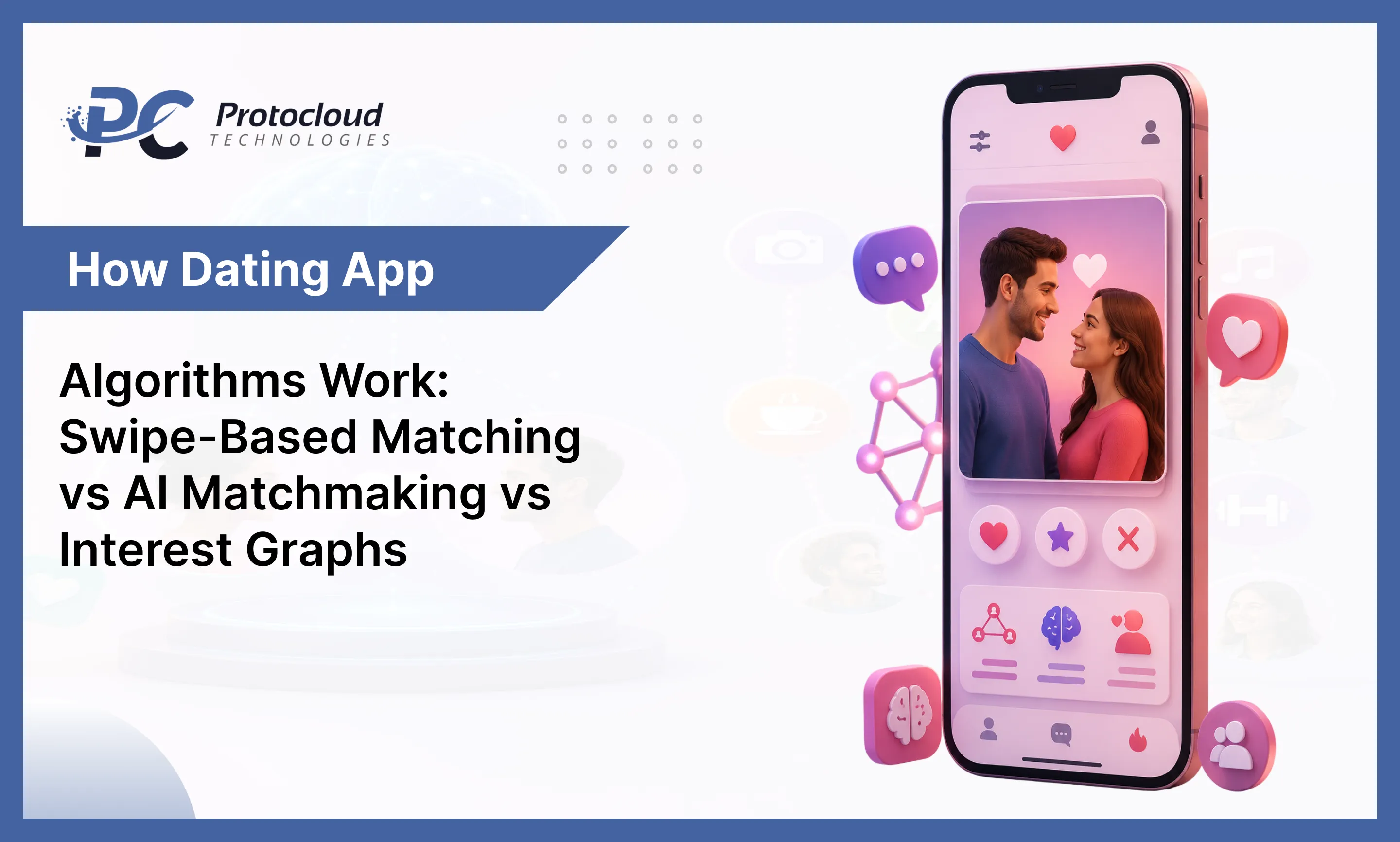 How-Dating-App-Algorithms-Work_-Swipe-Based-Matching-vs-AI-Matchmaking-vs-Interest-Graphs