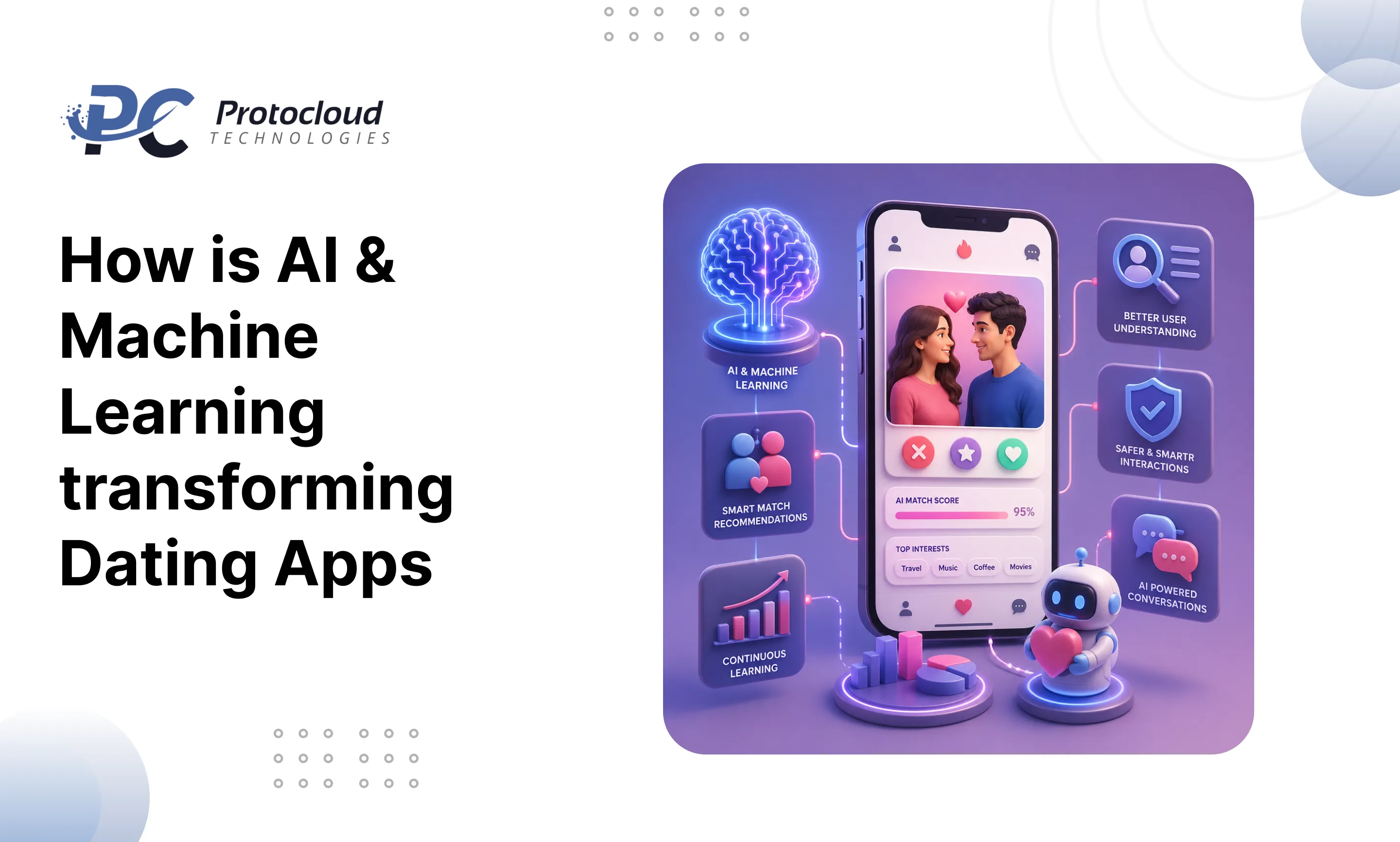 How-is-AI-Machine-Learning-transforming-Dating-Apps